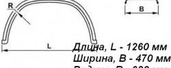1 239 р. Крыло К-470 (трапеция) Master-Plast ЗИЛ 130 (1964-1986)  с доставкой в г. Воронеж. Увеличить фотографию 2