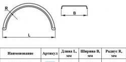 1 679 р. Крыло К-580 (круглое) Master-Plast ЗИЛ 130 (1964-1986)  с доставкой в г. Воронеж. Увеличить фотографию 2