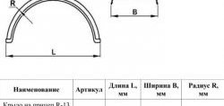 619 р. Крыло на прицеп R13 (открытое) Master-Plast. ЗИЛ 130 (1964-1986)  с доставкой в г. Воронеж. Увеличить фотографию 2