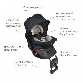 34 199 р. Кресло детское автомобильное KURUTTO NT2 Premium (группа 0+/1, 0-4 лет/2,5-18кг/50-100см)   (Цвет: черный)  с доставкой в г. Воронеж. Увеличить фотографию 3
