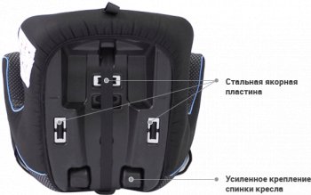 2 589 р. Детское автокресло VIXEN Лазурит 3 (6-12 лет, 22-36 кг) Volkswagen Beetle A5 (5С1) хэтчбэк 3 дв. дорестайлинг (2011-2016) (Цвет: черный)  с доставкой в г. Воронеж. Увеличить фотографию 6