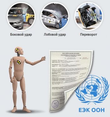 5 499 р. Детское автокресло VIXEN Лазурит 1/2/3 (1-12 лет, 9-36 кг) CITROEN C4  дорестайлинг, хэтчбэк 5 дв. (2004-2008) (Цвет: черный)  с доставкой в г. Воронеж. Увеличить фотографию 2