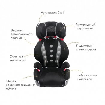 Кресло детское автомобильное Saratto Highback Junior Quattro (группа 2/3) Volkswagen Beetle A5 (5С1) хэтчбэк 3 дв. дорестайлинг (2011-2016) (Цвет: черный с серым)