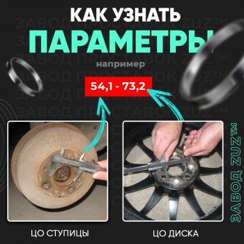 1 849 р. Алюминиевое центровочное кольцо   (4 шт) ЗУЗ 100.3 x 110.2    с доставкой в г. Воронеж. Увеличить фотографию 3
