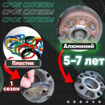 1 849 р. Алюминиевое центровочное кольцо   (4 шт) ЗУЗ 100.3 x 110.2    с доставкой в г. Воронеж. Увеличить фотографию 4