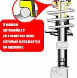 859 р. Виброшумоизоляторы пружины передней подвески SS20 Лада Гранта Спорт 2190 седан рестайлинг (2023-2025)  с доставкой в г. Воронеж. Увеличить фотографию 2