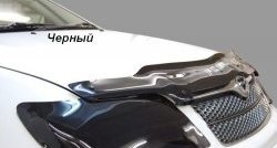 Classic черный 1965р Classic черный 1965р