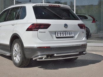 21 999 р. уголки SLITKOFF Volkswagen Tiguan Mk2 дорестайлинг (2016-2020)  с доставкой в г. Воронеж. Увеличить фотографию 3