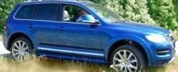 9 649 р. Накладки на колёсные арки CT v2 Volkswagen Touareg GP рестайлинг (2006-2010) (Неокрашенные)  с доставкой в г. Воронеж. Увеличить фотографию 2
